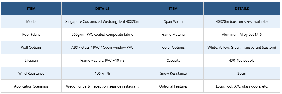 Wedding Tent