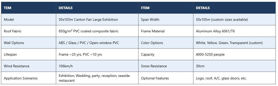 Exhibition Tent