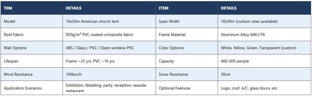 10x30m American church tent Specifications