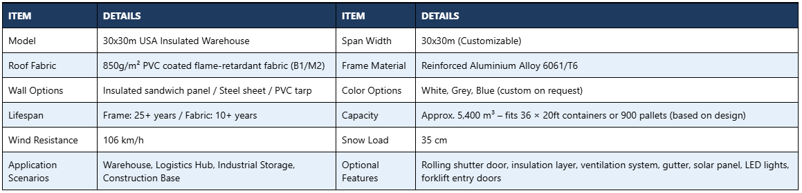 Warehouse Tent