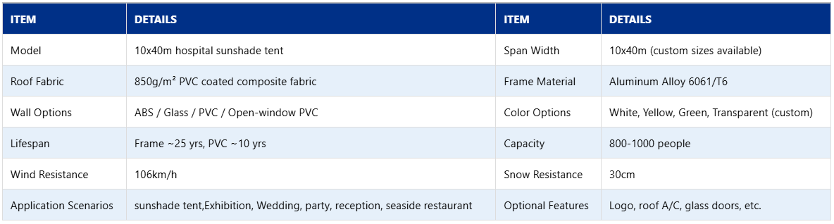 10x40m hospital sunshade tent parameters