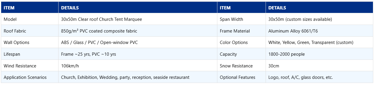 30x50m Clear roof Church Tent Marquee Data Sheet