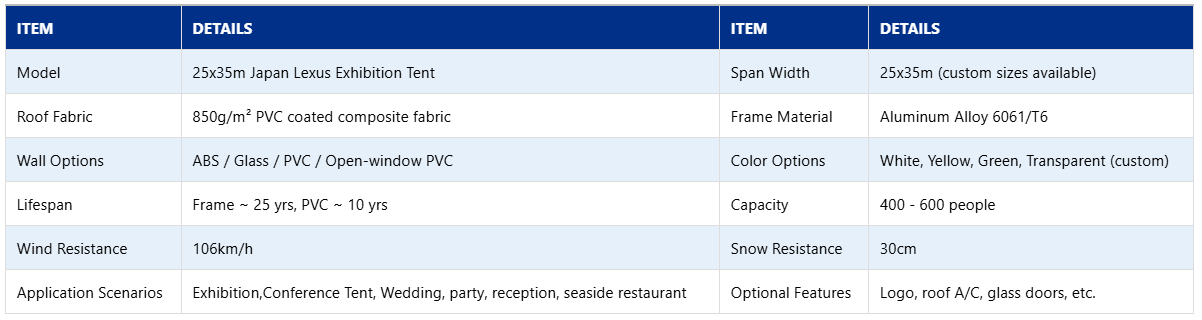 Front view of 25x35m Japan Lexus Exhibition Tent with clear-span aluminum frameg