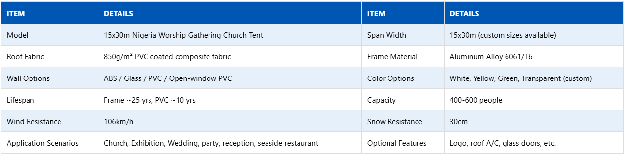 15x30m Nigeria Worship Gathering Church Tent Parameters