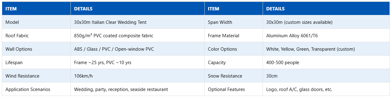 30x30m Italian Clear Wedding Tent Data Sheet