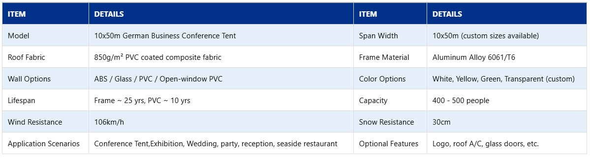 10x50m German Business Conference Tent Parameters
