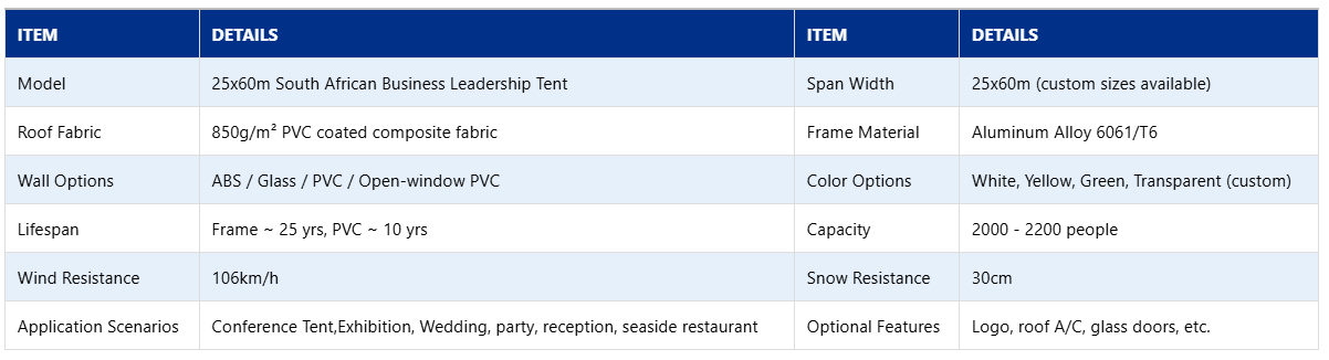 25x60m South African Business Leadership Tent Parameters