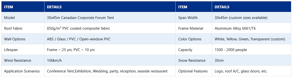 30x45m Canadian Corporate Forum Tent Parameters