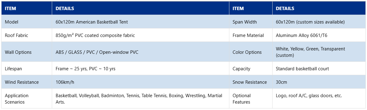 60x120m American Basketball Tent specifications table showing dimensions and features