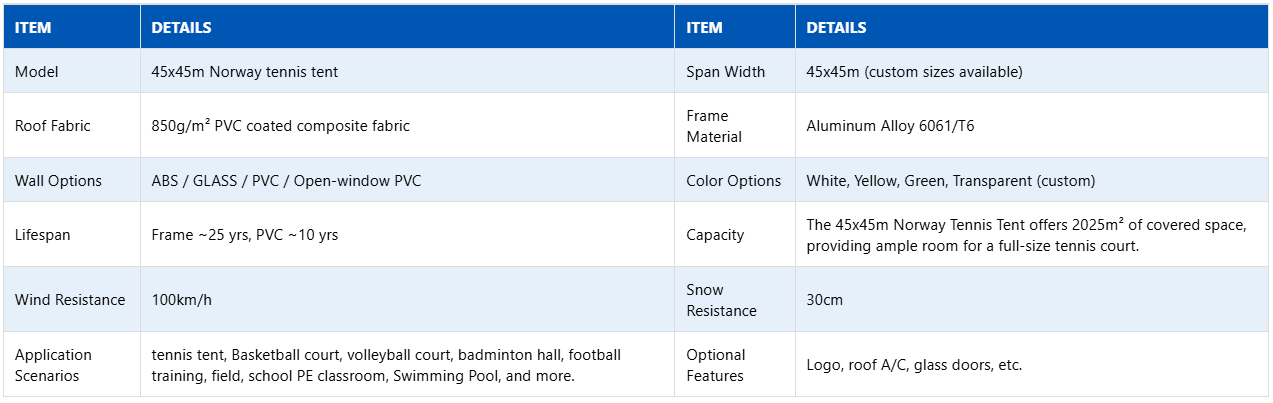 45x45m Norway Tennis Tent specifications table detailing dimensions and features