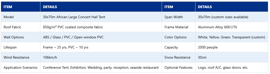 30x70m African Large Concert Hall Tent Parameters