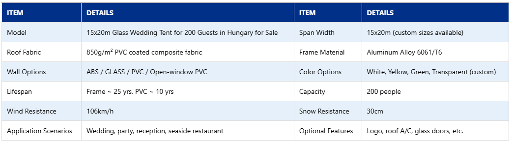 15x20m Glass Wedding Tent for 200 Guests in Hungary Specifications