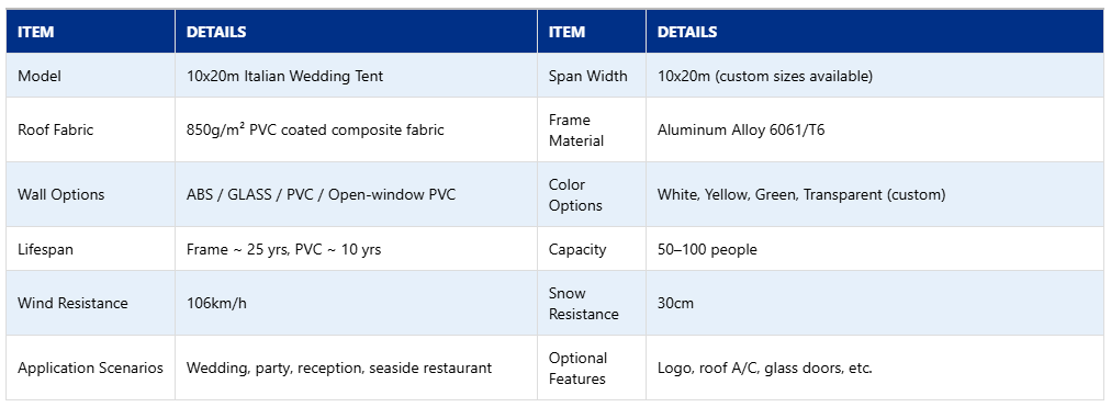10x20m Italian Wedding Tent Parameters